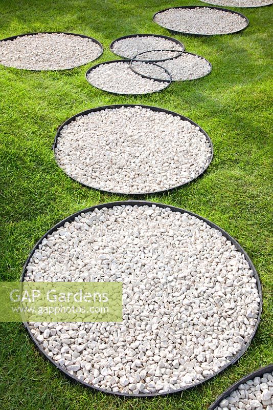 Round stepping stones in lawn 