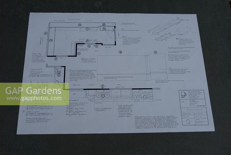 Designs and ground plan for a small town garden