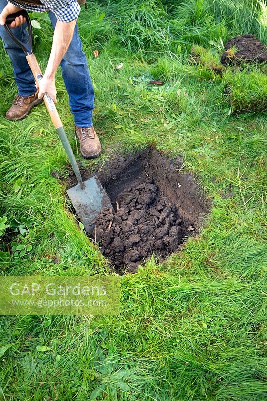 Checking soil profile by digging an inspection hole. Step 2 Excavate the soil to a depth of 30cm