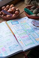 Potting bench showing garden planner with handwritten highlighted diagrams and notes for the growing season.