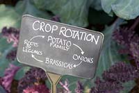 Crop rotation plaque - RHS Hampton Court  Flower Show 2017, - RHS Kitchen Garden - Designer: Juliet Sargeant - Builder: Sandstone Design