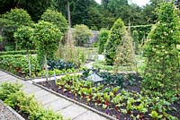 Vegetable garden, Scotland