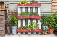 Upcycled herb pallet planter, with the common names of herbs identified
 in German