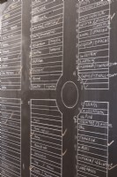 Blackboard with diagram of beds at a flower farm