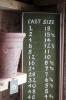 Cast sizes of vintage terracotta pots in garden shed